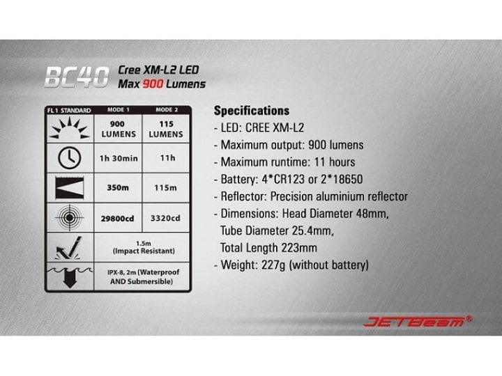 JetBeam Lampa BC40 900 L - Slika 3