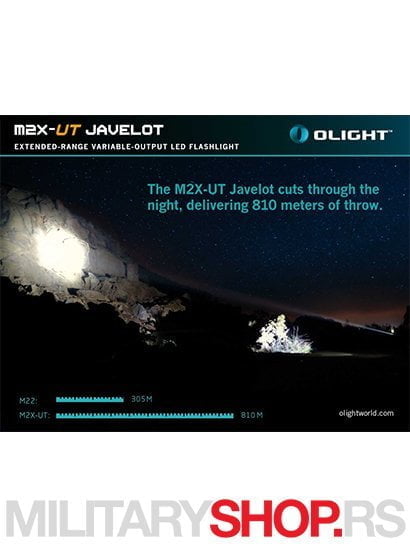 Lampa za lov Olight M2X Javelot