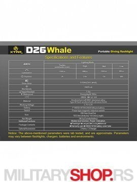 XTAR D26 set 6