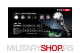 Lovacki komplet Lampa Klarus XT32