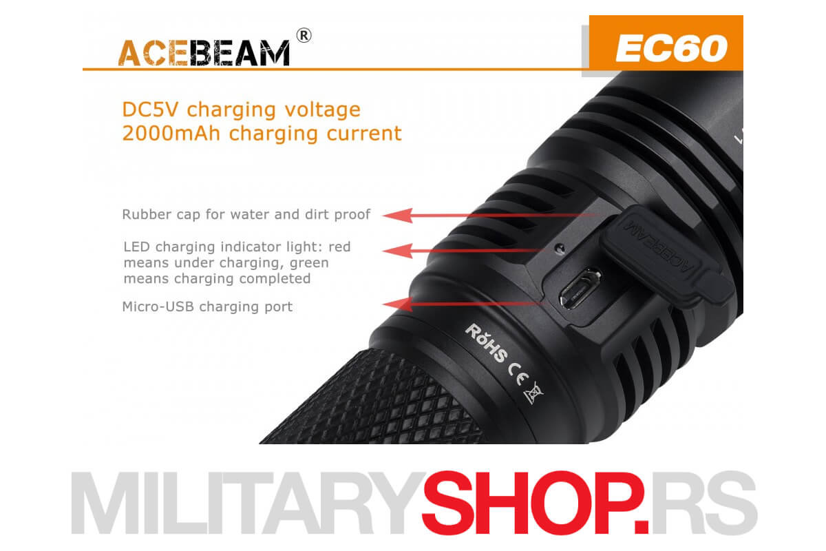 AceBeam lampa EC60 micro USB