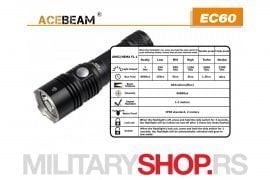 AceBeam lampa EC60 micro USB