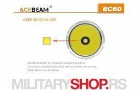 AceBeam lampa EC60 micro USB