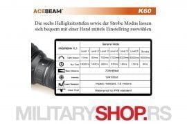 Acebeam K60 Lampa domet 704 metra