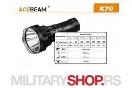 Lampa najvećeg dometa Acebeam K70