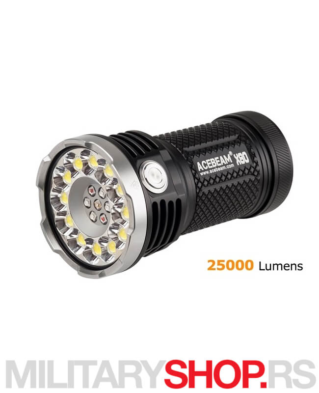 AceBeam X80 Lampa sa 19 LED dioda