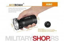 AceBeam X80 Lampa sa 19 LED dioda