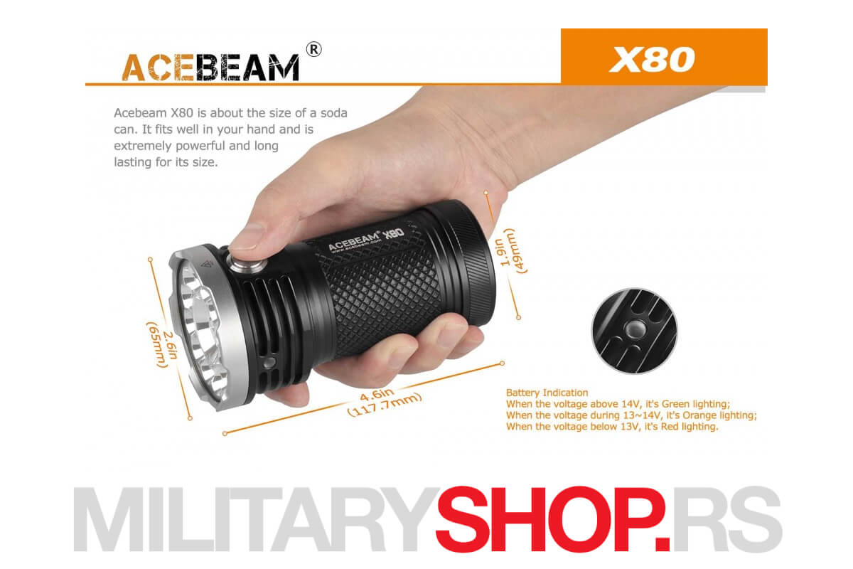 AceBeam X80 Lampa sa 19 LED dioda