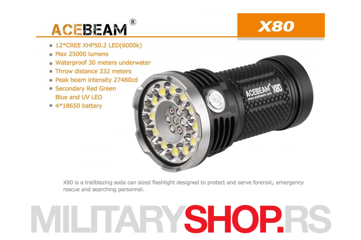 AceBeam X80 Lampa sa 19 LED dioda