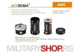AceBeam X80 Lampa sa 19 LED dioda