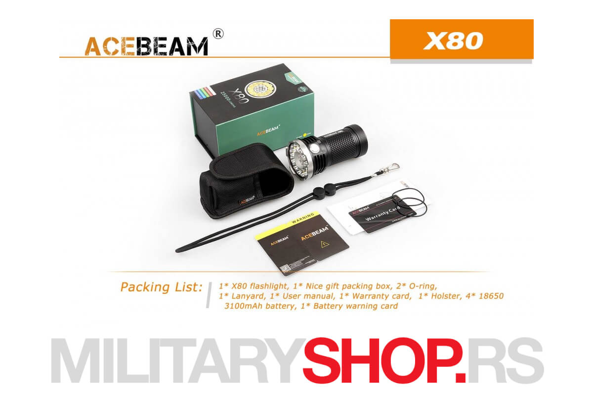 AceBeam X80 Lampa sa 19 LED dioda