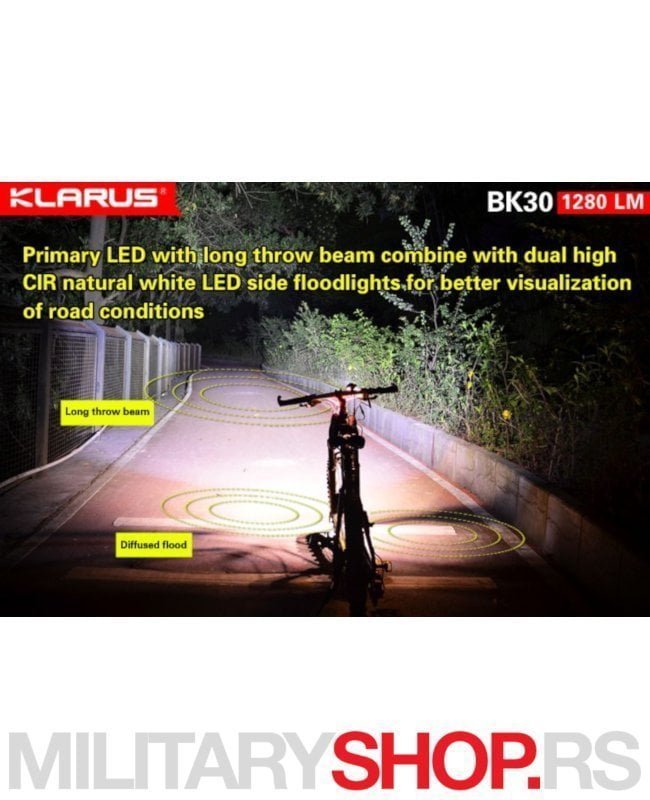 Klarus lampa za bicikl BK30