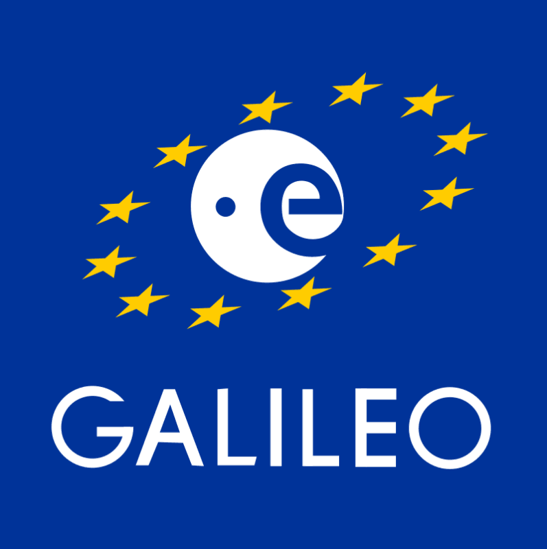 Navigacioni sistemi GLONASS i Galileo