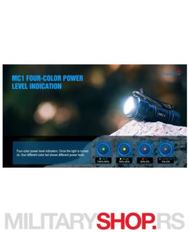 Ručna Prenosna Lovačka Lampa TrustFire MC1