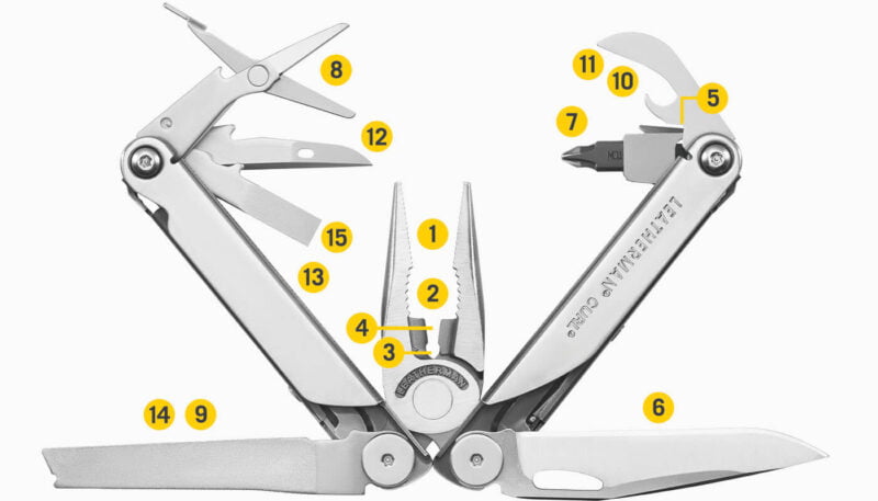 Curl Leatherman Multifunkcionalna Klešta Sa Alatom