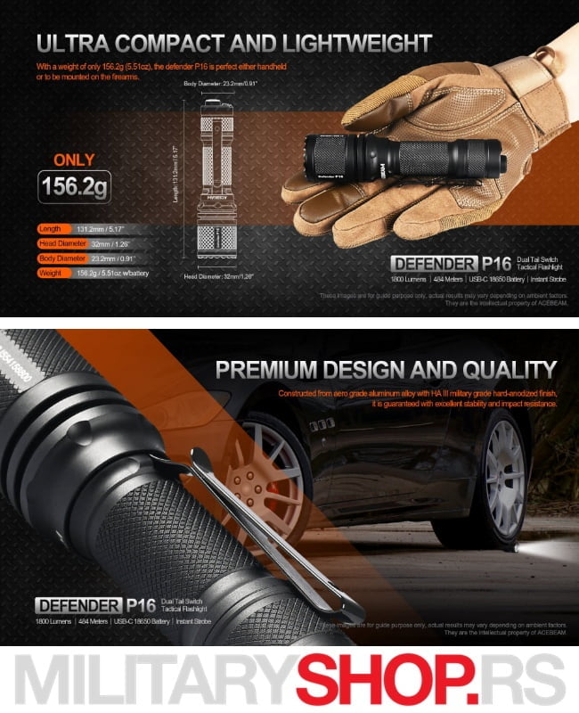 Acebeam P16 Defender LED Ručna Lampa - Slika 5