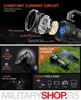Acebeam X50 2.0 LED Ručna Lampa - Slika 4