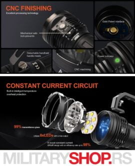 Acebeam X50 2.0 LED Ručna Lampa - Slika 5
