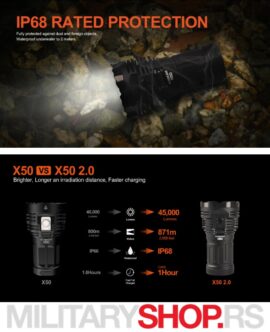 Acebeam X50 2.0 LED Ručna Lampa - Slika 6