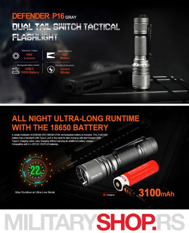 Acebeam P16 Defender LED Ručna Lampa - Slika 8