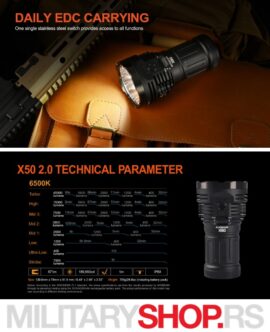Acebeam X50 2.0 LED Ručna Lampa - Slika 7