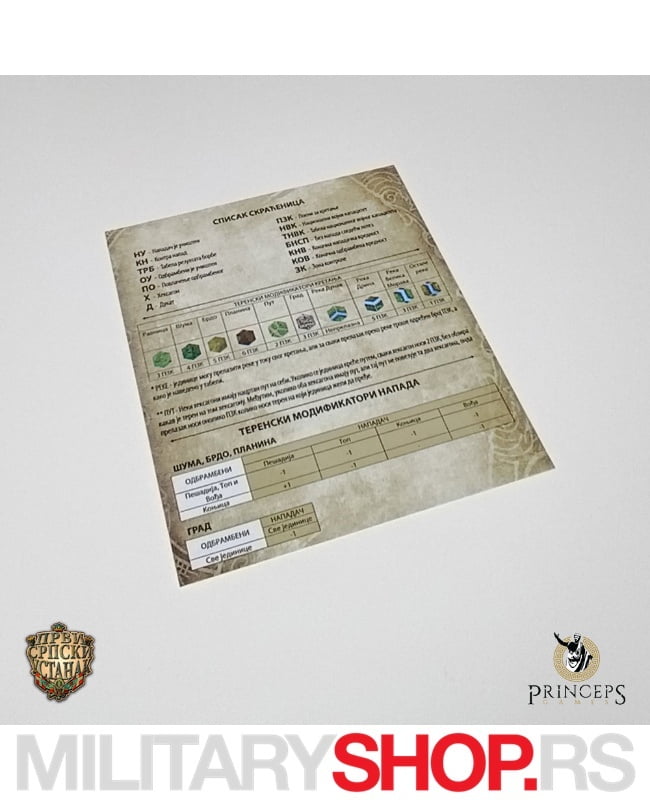 Strateška Društvena Igra - Prvi Srpski Ustanak - Slika 8